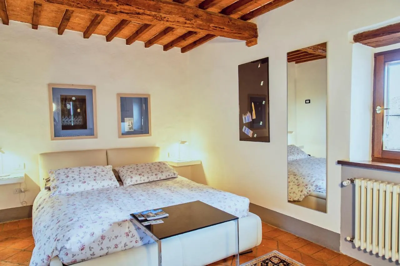 Country house La Casa Di Adelina Guest House Monticchiello